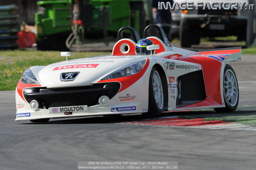 2008-04-26 Monza 0164 THP Spider Cup - Simon Moulton